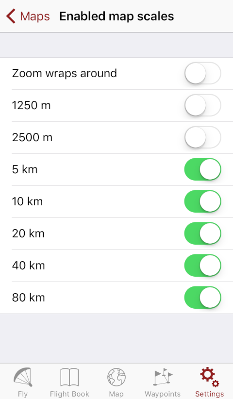 Map Scales settings
